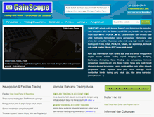Tablet Screenshot of gainscopefx.com